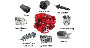 Gearbox and Spare
